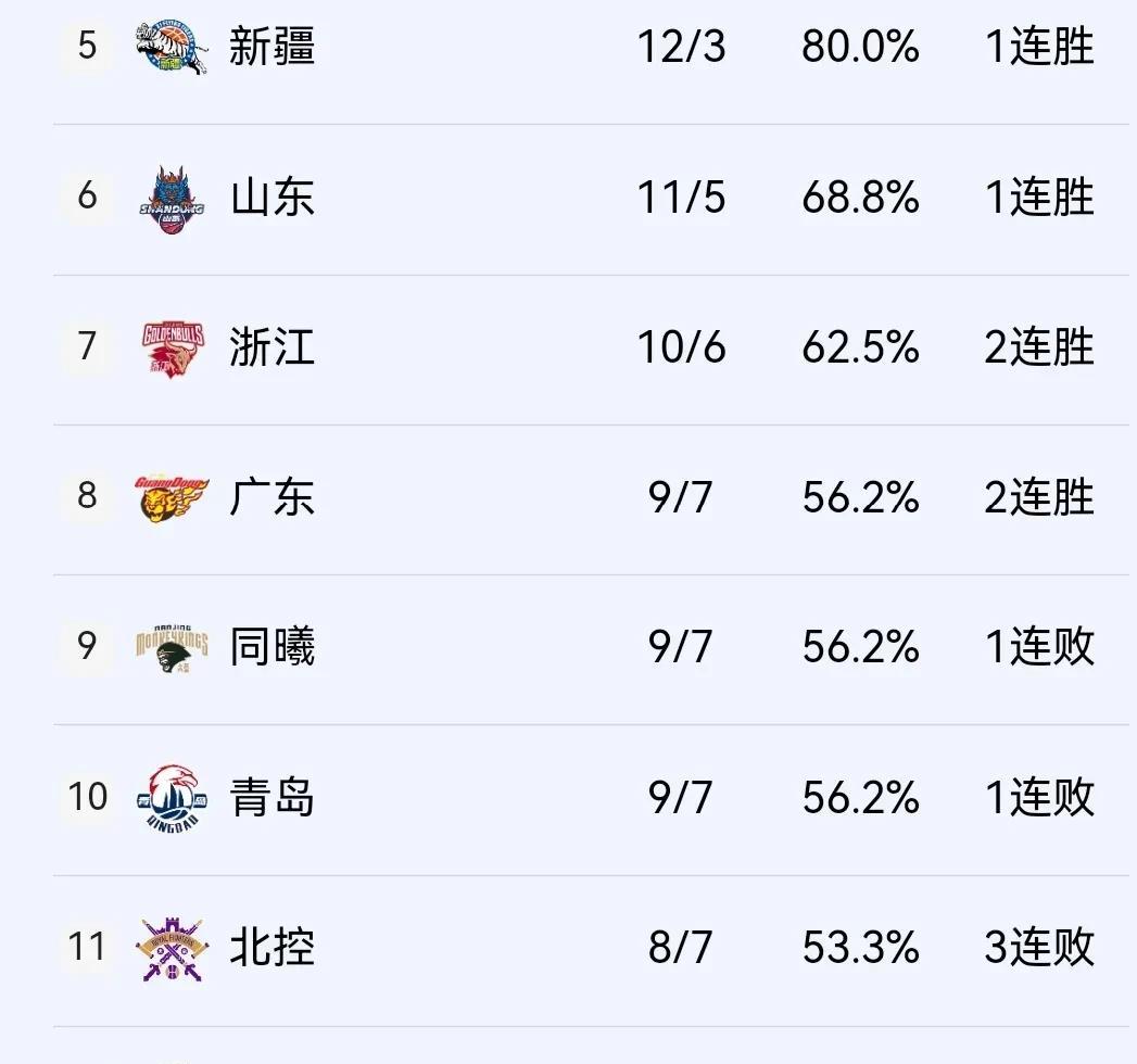 Doinb爆冷击败中国队，精彩发挥引爆全场！的简单介绍